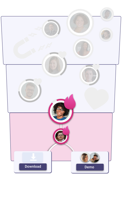decision buying journey tool