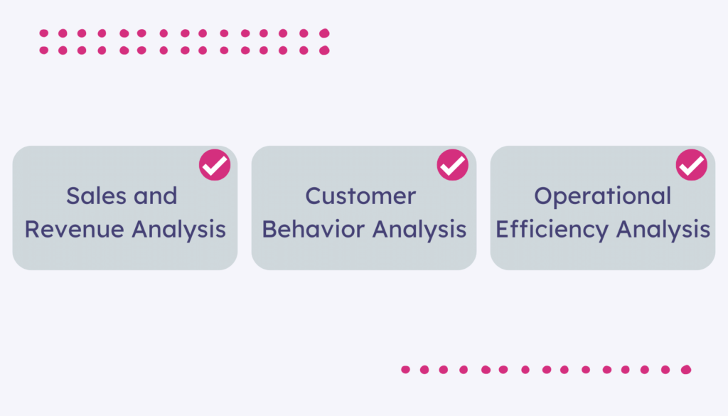 3 Practical Use Cases of No Code Data Analysis What is No Code Data Analysis And Why Your Business Needs It