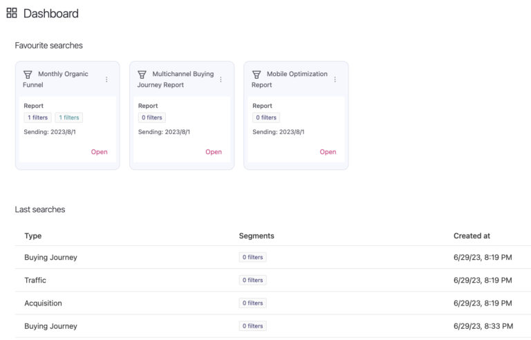Dashboard - How to Optimize for Mobile Users with Pathmonk Intelligence