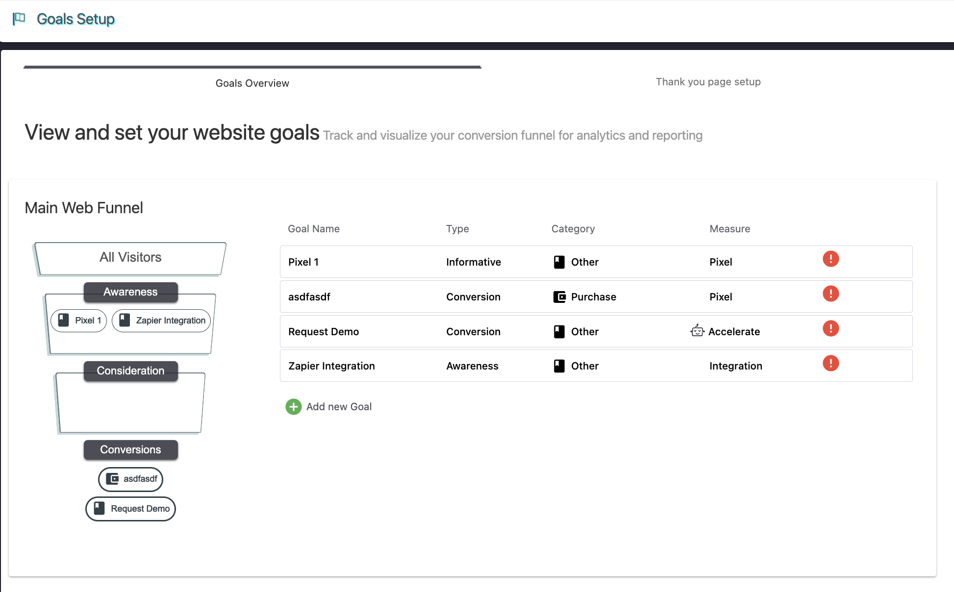 intelligence-goals-setup