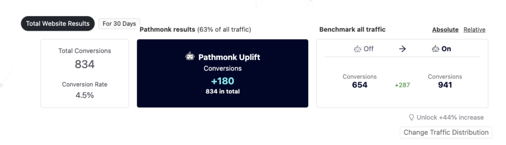pathmonk-cheques-now-results